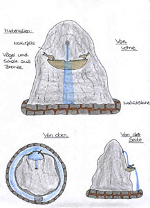 dorfbrunnen kubart